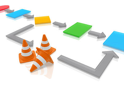 What is Workflow Automation? And How It Will Save You Time ...
