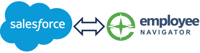 Sync Employee Navigator Data with Salesforce — Unlock the Art of the Possible