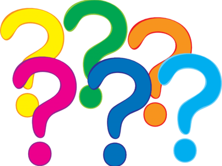 Top 25 Questions To Ask Before Purchasing a New CRM - Mad Libs Style