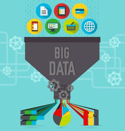 data_funnel
