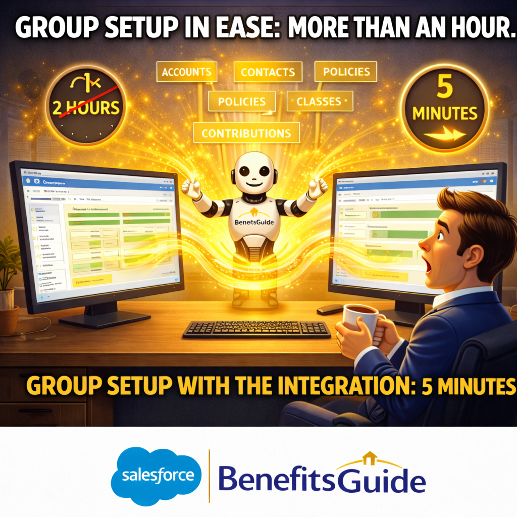 Custom field mapping between Salesforce and Ease