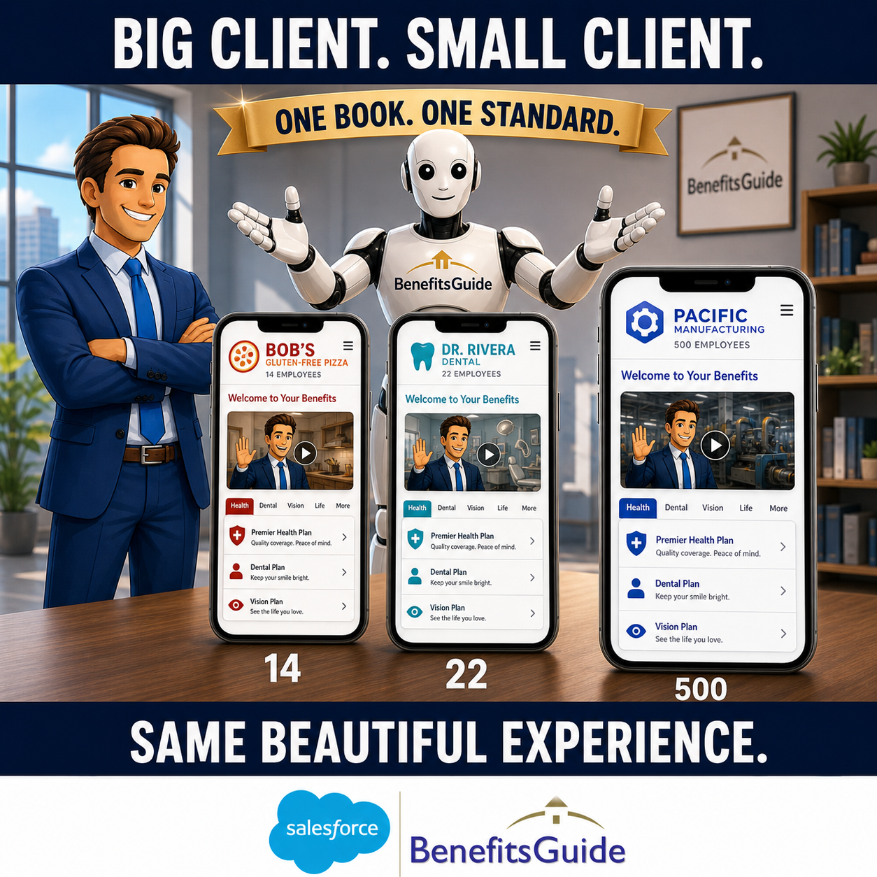 Two BenefitsGuide microsites side by side, one branded to the broker, one white-labeled to the client, sharing the same global document library