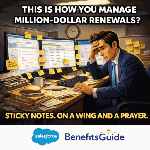 BenefitsGuide project management showing milestones, checklist items, and automated workflows